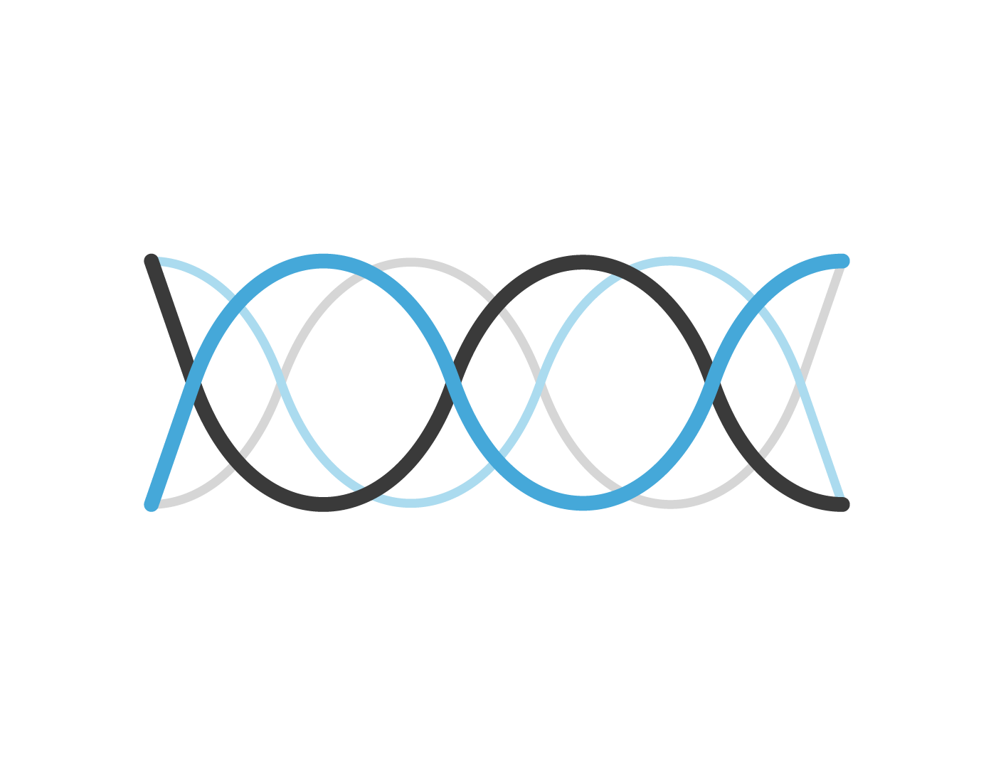 Ready to Transfer Box